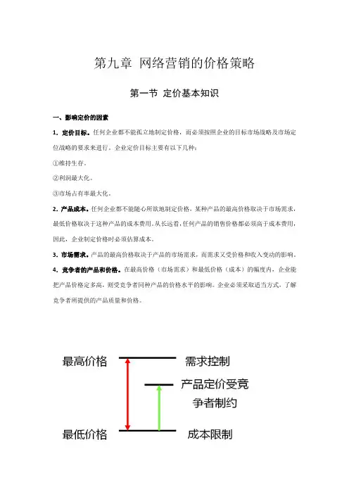网络营销的价格策略