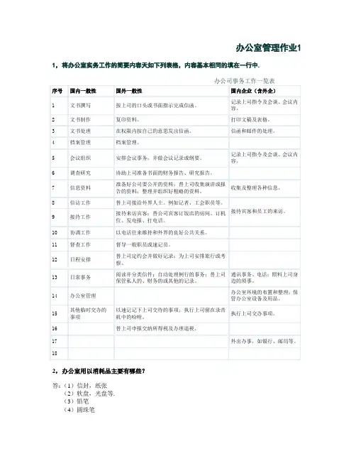 2017年电大办公室管理形成性考核册作业答案.