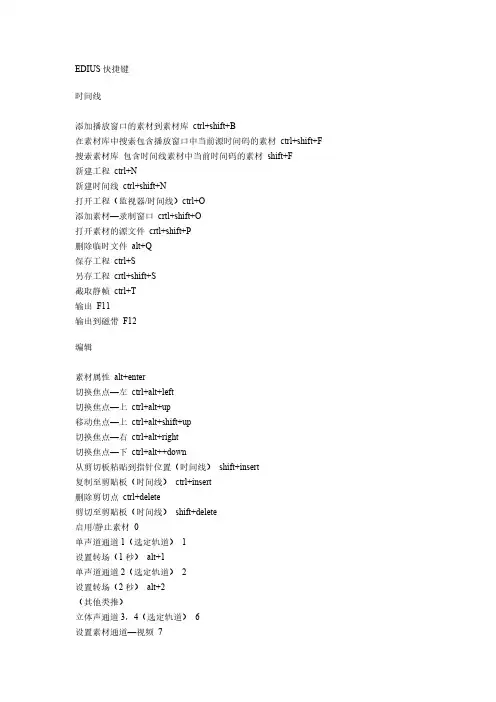 EDIUS快捷键