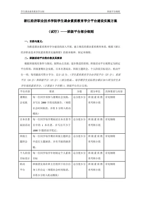 浙江经济职业技术学院学生课余素质教育学分平台建设实施方案