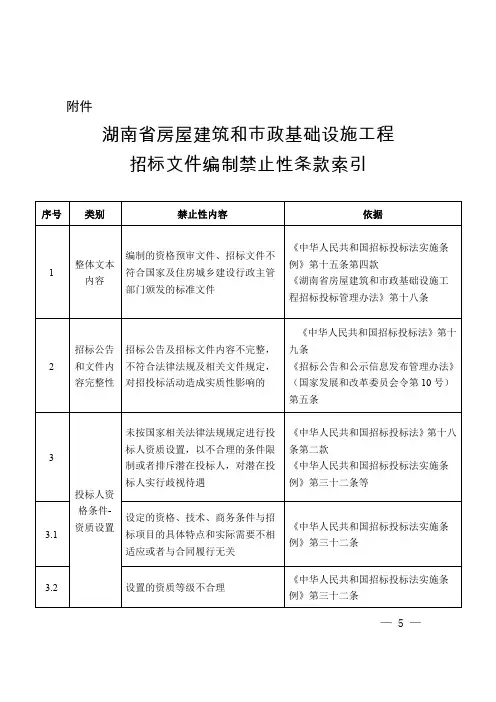 湖南省房屋建筑和市政基础设施工程招标文件编制禁止性条款索引