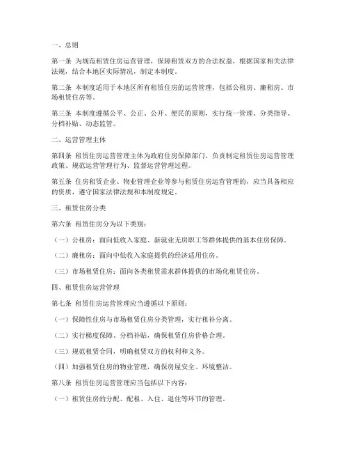 租赁住房运营管理制度范本