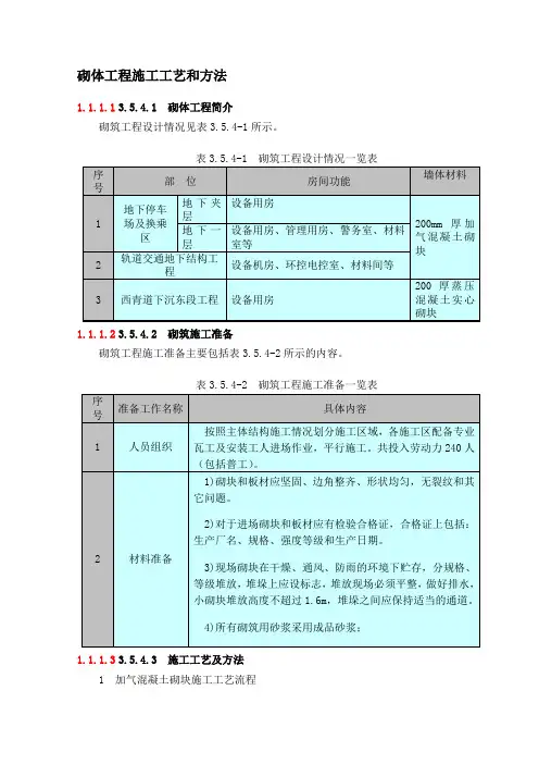 砌体工程施工工艺和方法