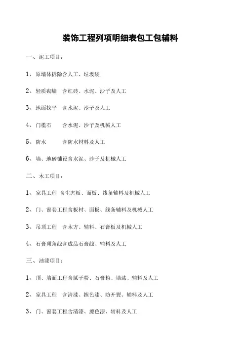 装饰工程列项明细表