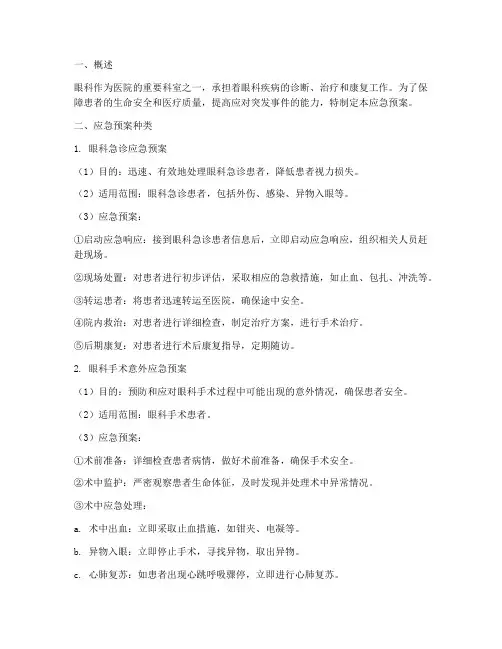眼科各类应急预案