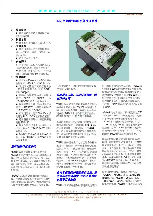 TM202