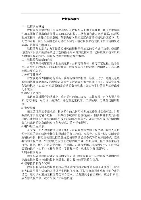2.1 数控编程概述