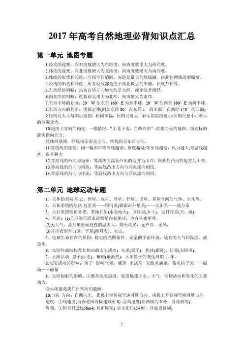 2017学年高考自然地理必背知识点汇总