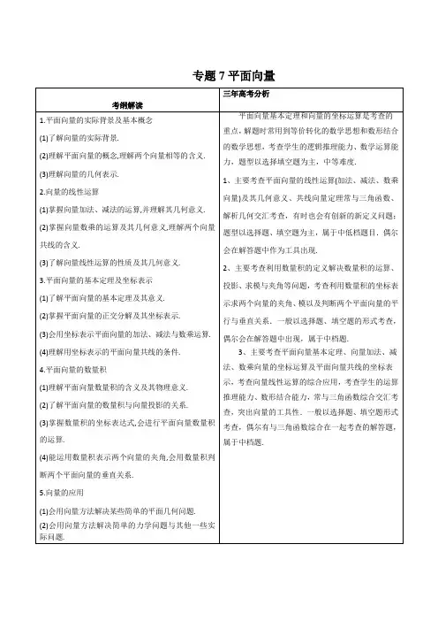 专题7 平面向量--2020届高三理科数学3年高考真题分类汇编含解析答案