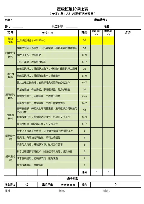 星级班组长评比表