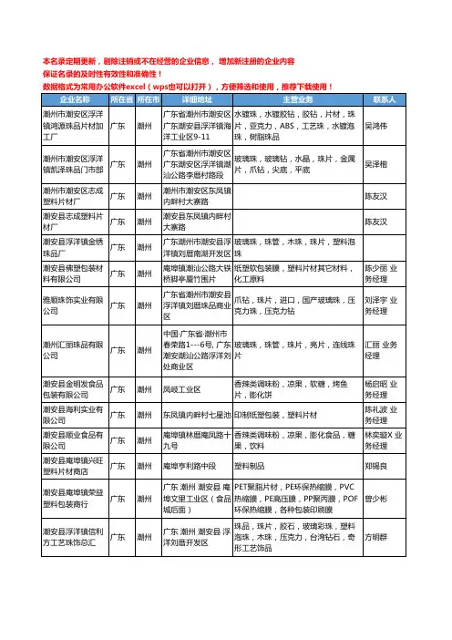 2020新版广东省潮州塑料片工商企业公司名录名单黄页大全25家