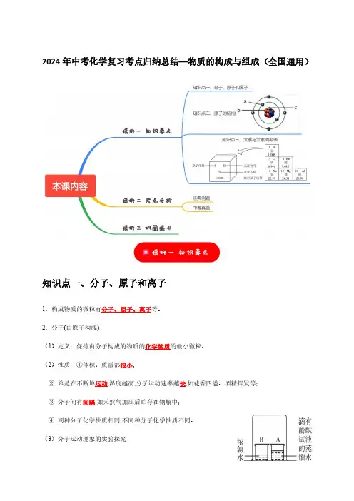 2024年中考化学复习考点归纳总结—物质的构成与组成(全国通用)