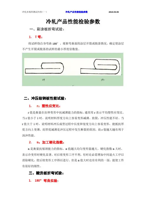 冷轧产品性能检验参数1