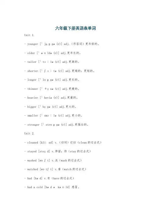 六年级下册英语表单词