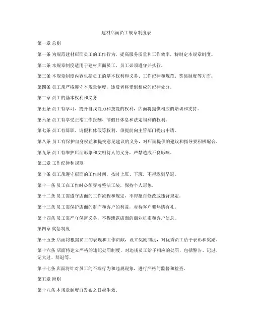 建材店面员工规章制度表