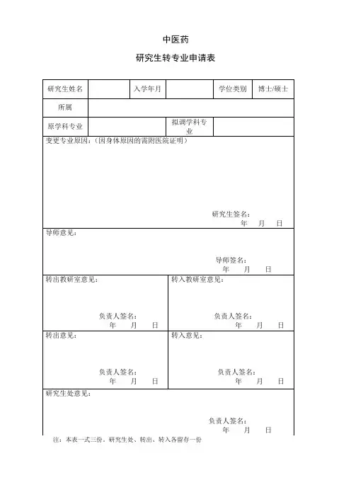 研究生转专业申请表