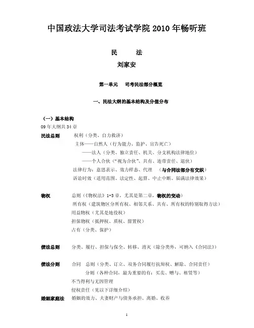 畅听——民法(刘家安)