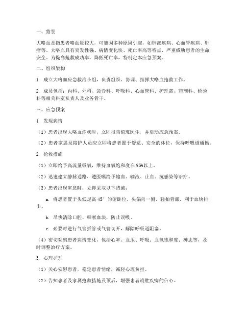 突发大咯血应急预案