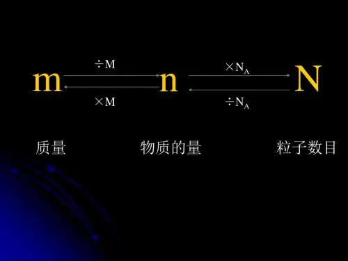 高一化学气体的摩尔体积(1)