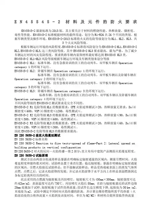 EN材料及元件防火要求