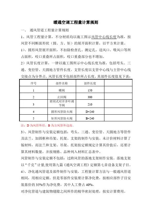 暖通空调工程量计算规则