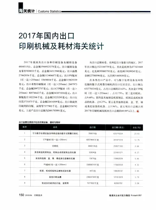 2017年国内出口印刷机械及耗材海关统计