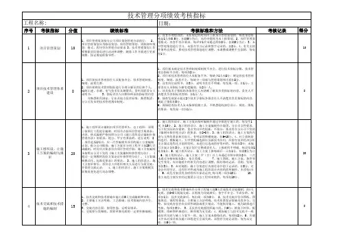 技术考核指标说明