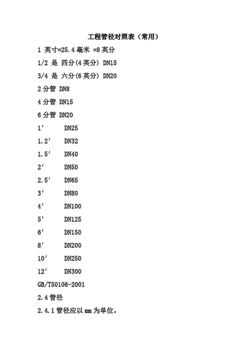 管径对照表