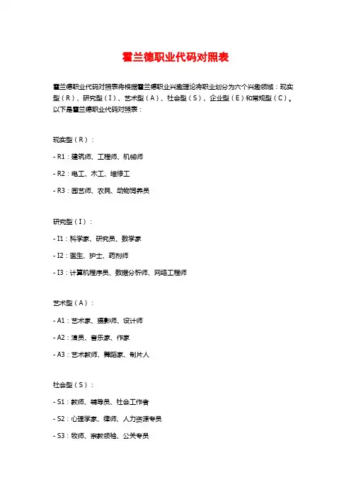 霍兰德职业代码对照表