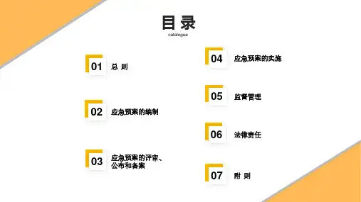 安全生产事故管理ppt课件