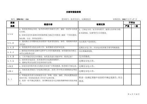 CNAS内部审检查表仪器检验室技术负责人