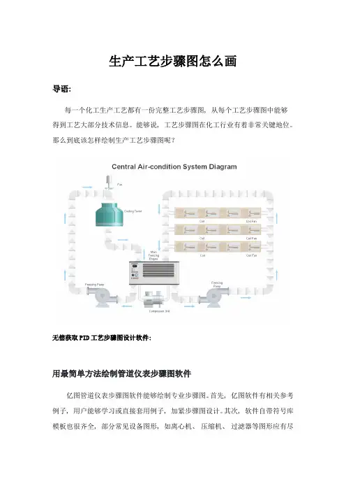 生产工艺流程图怎么画