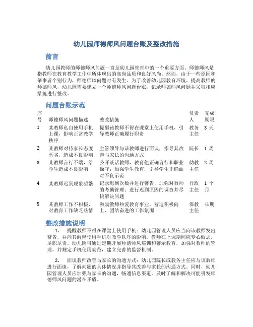 幼儿园师德师风问题台账及整改措施