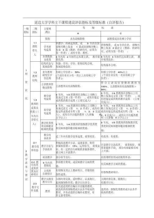 延边大学学科主干课程建设评估指标及等级标准(自评报告)