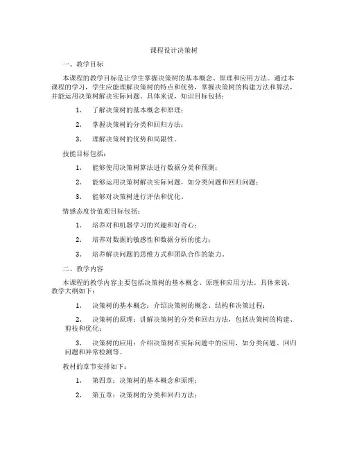 人工智能课程设计决策树