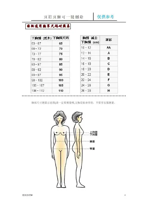 国际通用胸罩尺码对照表 及其他(严选优质)