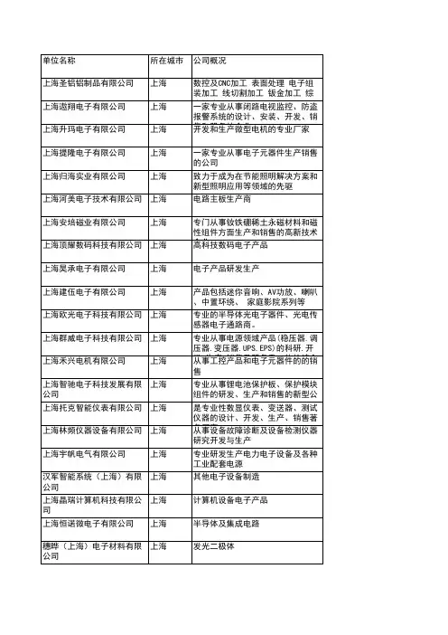上海电子行业企业名录