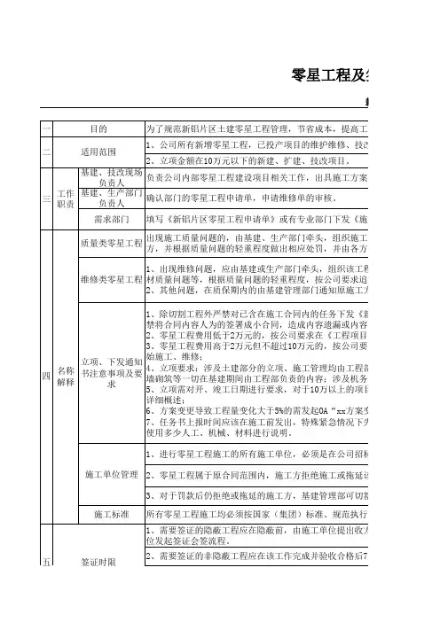 零星工程及签证管理制度(试行版)
