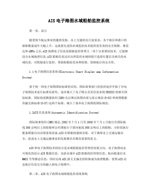 AIS电子海图水域船舶监控系统