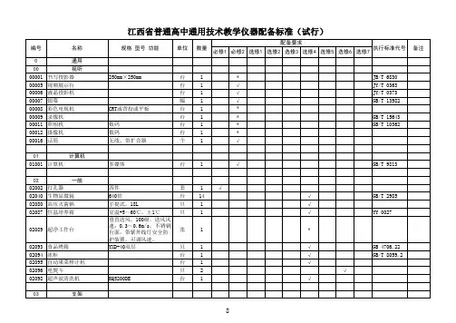 高中通用技术教学仪器配备标准