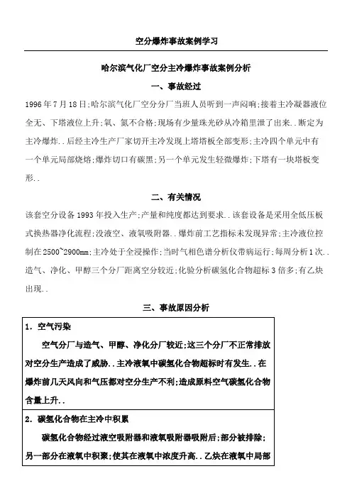 化工爆炸事故案例学习