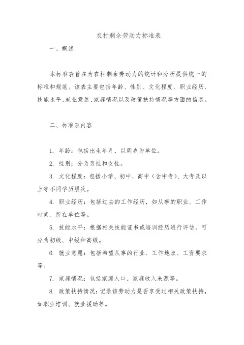 农村剩余劳动力标准表