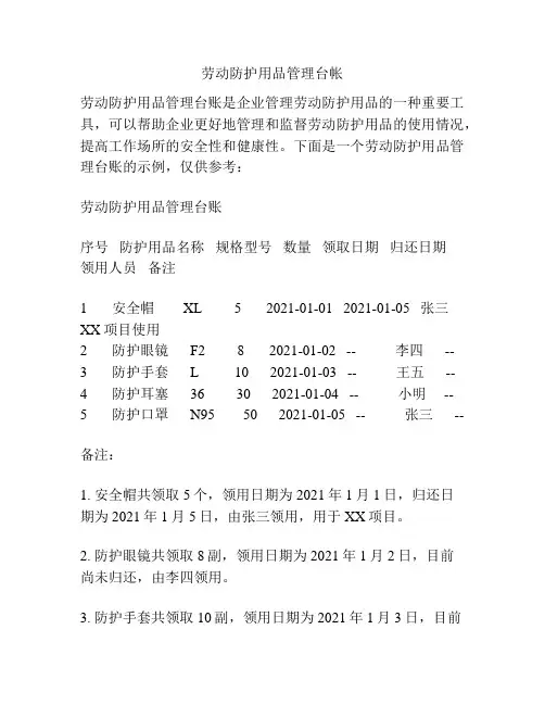 劳动防护用品管理台帐