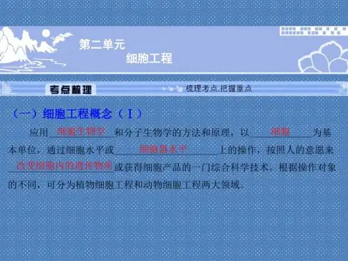 2012届高考生物全套解析一轮复习课件选修3第二单元细胞工程