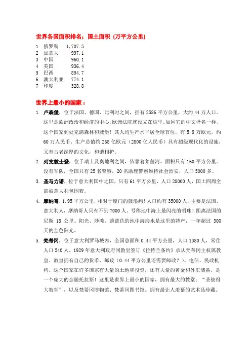 世界上最大和最小的国家