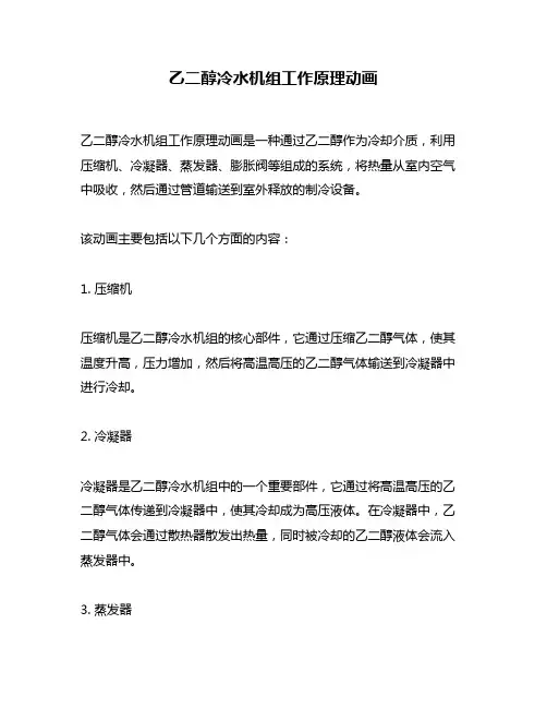 乙二醇冷水机组工作原理动画