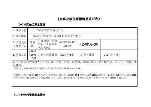 企事业单位环境信息公开表