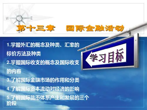 货币金融学基础课件第十三章 国际金融活动(吴).ppt