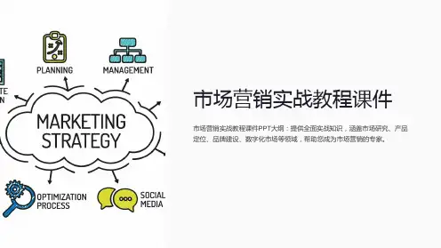 《市场营销实战教程课件》