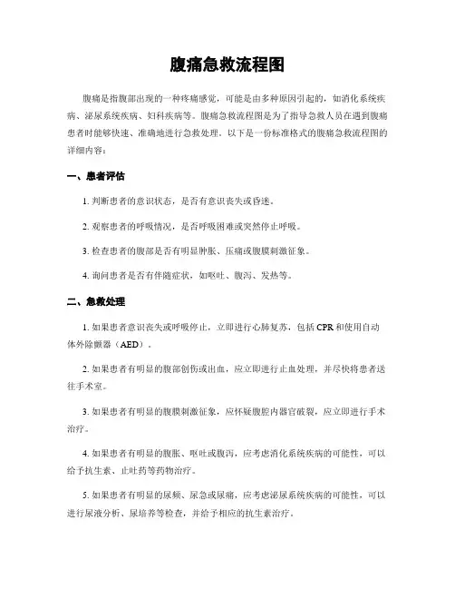 腹痛急救流程图